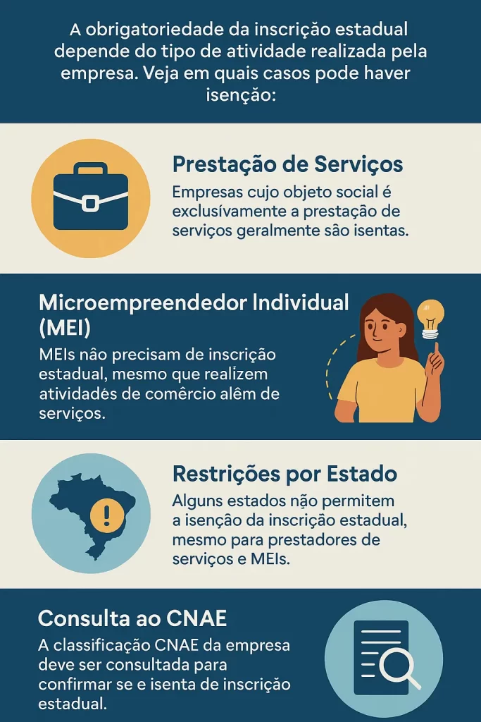 quando uma empresa é isenta de inscrição estadual